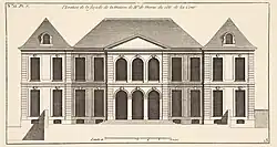 Elevation of the garden façade of the Hôtel de Moras