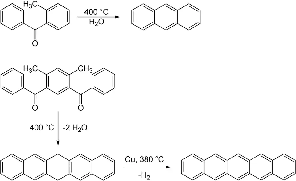 Elbs reaction to anthracite and pentacene