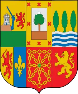 Coat of arms of Basque Country