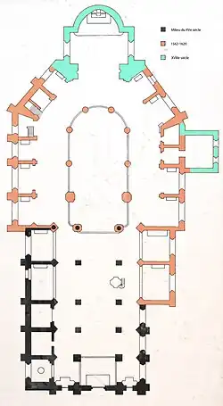 Plan of the church, showing the periods of construction