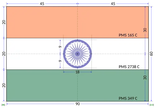 Construction sheet of the flag's design