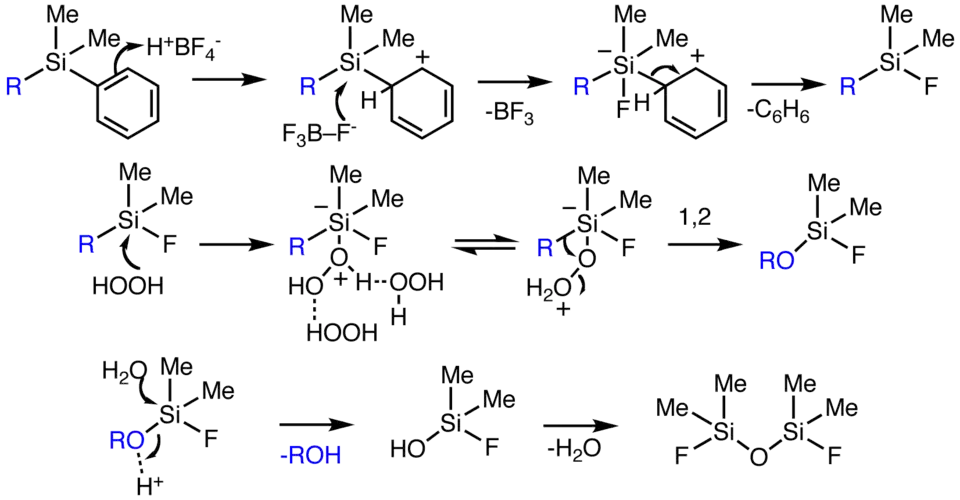 Two-pot oxidation mechanism
