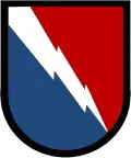 Ohio Military Reserve, 1st Brigade