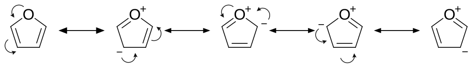 Resonance contributors of furan