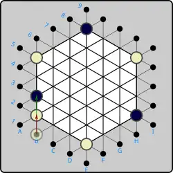 (1b) ... and pushes the piece up to B2 from the dot  (W)B1→B2 , displacing the Black piece at B2 to B3 as shown