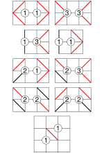 Gokigen naname solving techniques for 2 numbers.