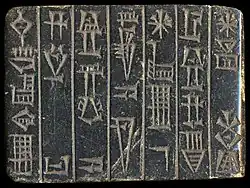 Gudea dedication tablet to God Ningirsu: "For Ningirsu, Enlil's mighty warrior, his Master, Gudea, ensi of Lagash"