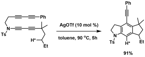 HDDA figure - C-H activation