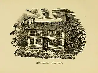 Engraving of the academy building