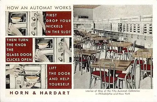 A Horn & Hardart postcard explaining how food was served in an automat, c. 1930s