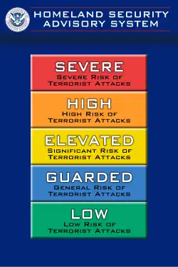 Red is the color of a severe terrorist threat level in the United States, under the Homeland Security Advisory System.