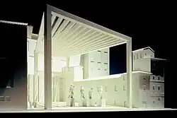 Model of proposal.