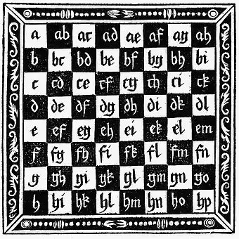 Chess diagram from Jacob Köbel's German book about Mediaeval chess, Schachzabel Spiel (1520)
