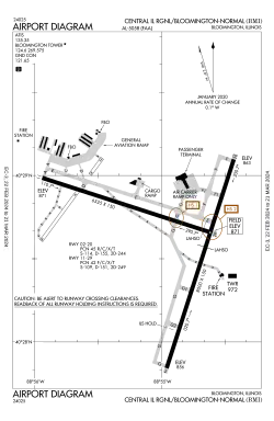 FAA airport diagram