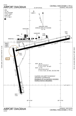FAA airport diagram