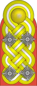 Generaloberst mit dem Rang als Generalfeldmarschall (Imperial German Army)[3]