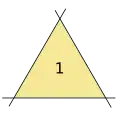 3 lines, 1 triangle