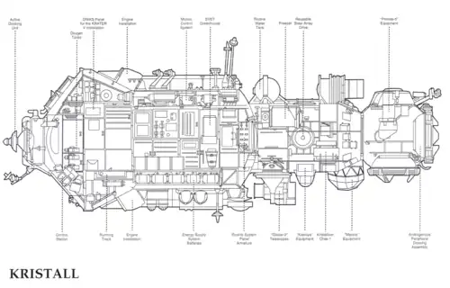 Cutaway view of Kristall