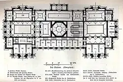 Historicism: Municipal Museum on Augustusplatz, upper floor