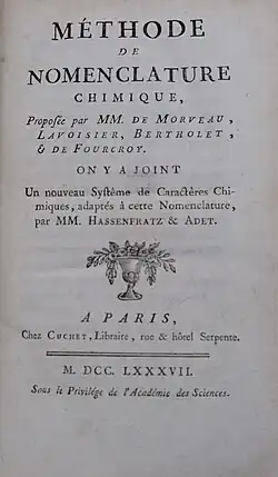 1787 copy of "Méthode de Nomenclature Chimique," featuring work by Morveau