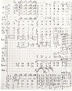 A handwritten sheet of music showing the orchestral score for 13 bars from the symphony