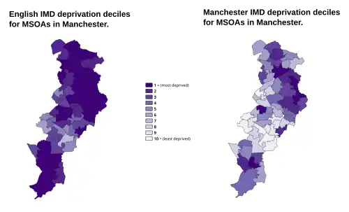 Maps of deprivation in Manchester using the English IMD decile on the left and the Manchester IMD decile on the right