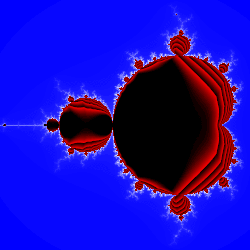Animated gradient structure inside the Mandelbrot set