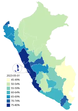 Administered vaccine by departments.