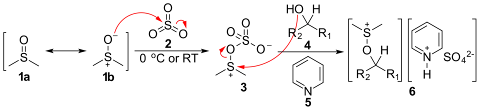 A mechanism of the Parikh–Doering oxidation reaction