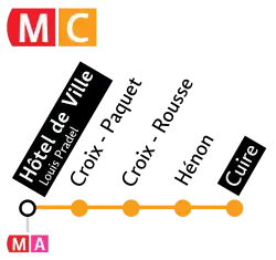 Metro Lyon MC-plan
