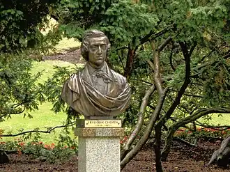Bust of Fryderyk Chopin