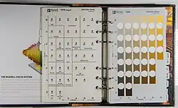 Image of a Munsell color book