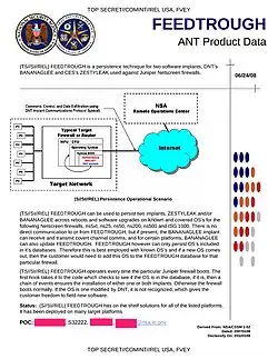 FEEDTROUGH - Installs a backdoor targeting numerous Juniper Networks firewalls