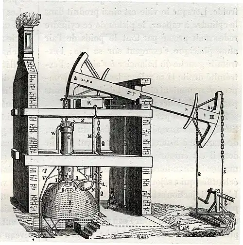 Image 27Newcomen steam engine for pumping mines (from History of technology)