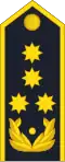 Генерал General (Army of North Macedonia)