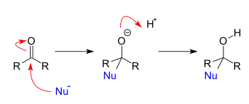 Nucleophilic addition to a carbonyl