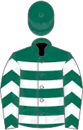 Dark green, white hoops, chevrons on sleeves