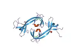 2gfa: double tudor domain complex structure