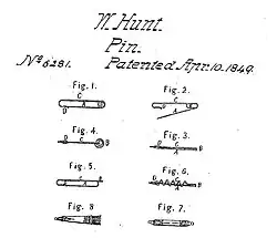 Safety pin Patent 6281