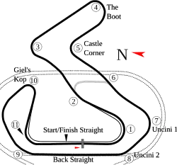 Grand Prix Circuit (1999–present)