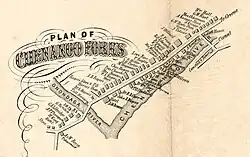 Plan of Chenango Forks (1855)