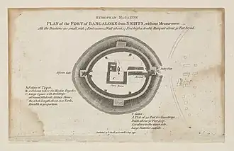 Plan of the Fort of Bangalore from sights, without measurement, by Claude Martin (1735-1800)[30]