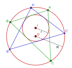 Two poristic triangles ABC and A'B'C' with respect to circles I(r) and O(R)