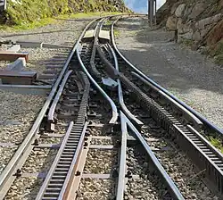 Railroad switch on a rack railway. The turnout uses Lamella rack rails, but the overall design was pioneered by Strub. The track outside the turnout uses Riggenbach rack rails. (Schynige Platte Railway, Switzerland)