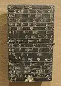 Rim-Sin foundation tablet, 1822–1763 BC - Oriental Institute Museum, University of Chicago.