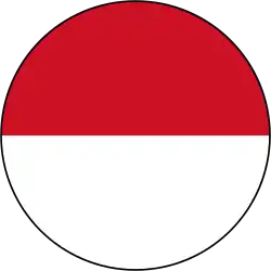 Indonesia (1946–1949)