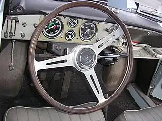 Saab GT850 dashboard