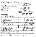 Saeed's I-94 form