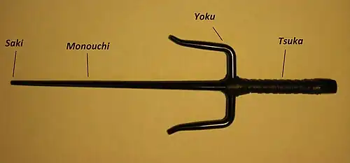 Parts of a modern sai