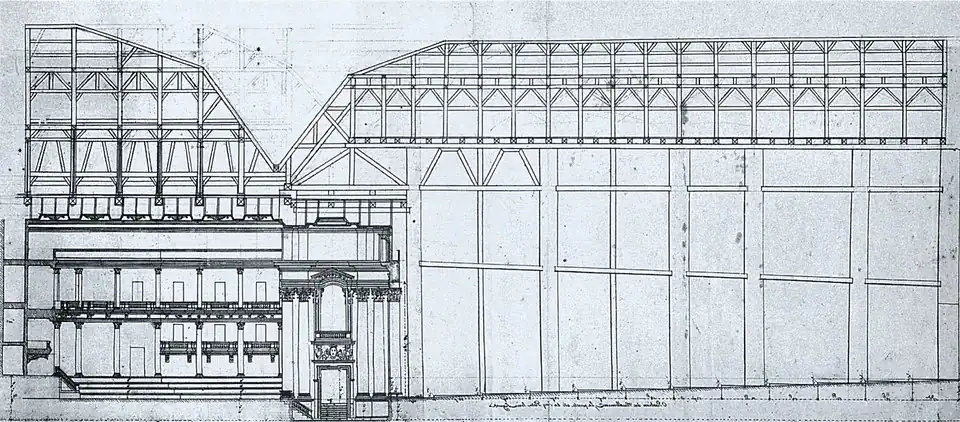 Long section of the Salle des Machines